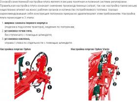Навесной оборотный плуг @plus XS-Pro
