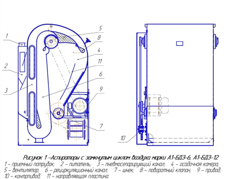 Аспиратор А1-БДЗ-6