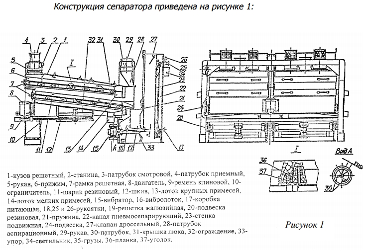Сепаратор БИС-100
