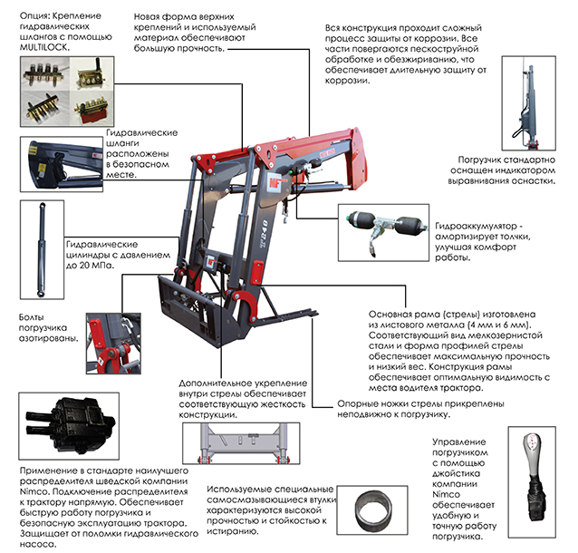 Фронтальный погрузчик T248 Metal-Fach