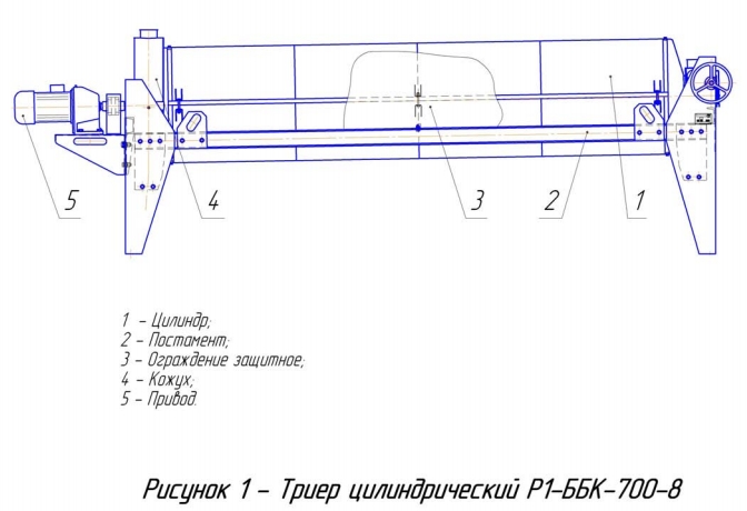 Триерный блок